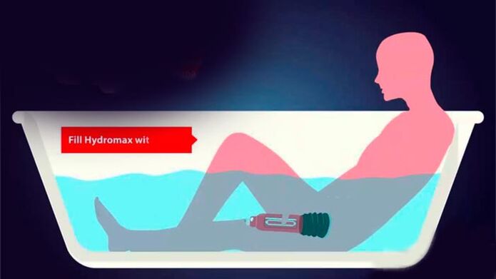 Penis enlargement with water pump